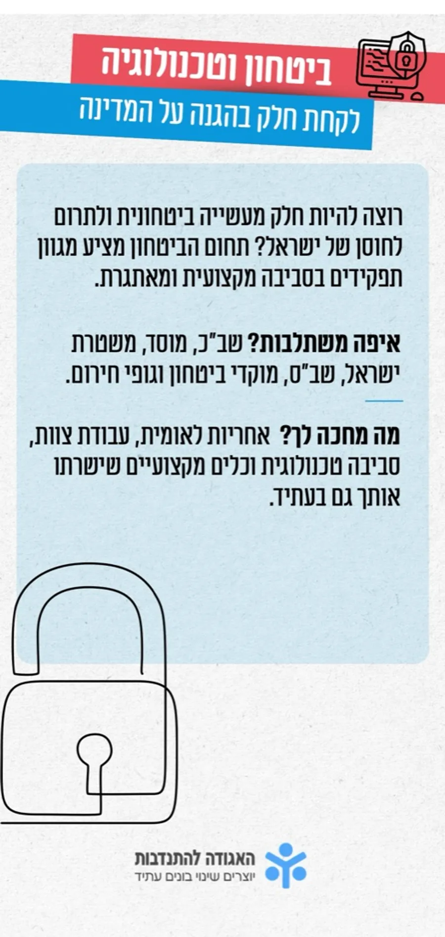 National Service flipbook, page 4