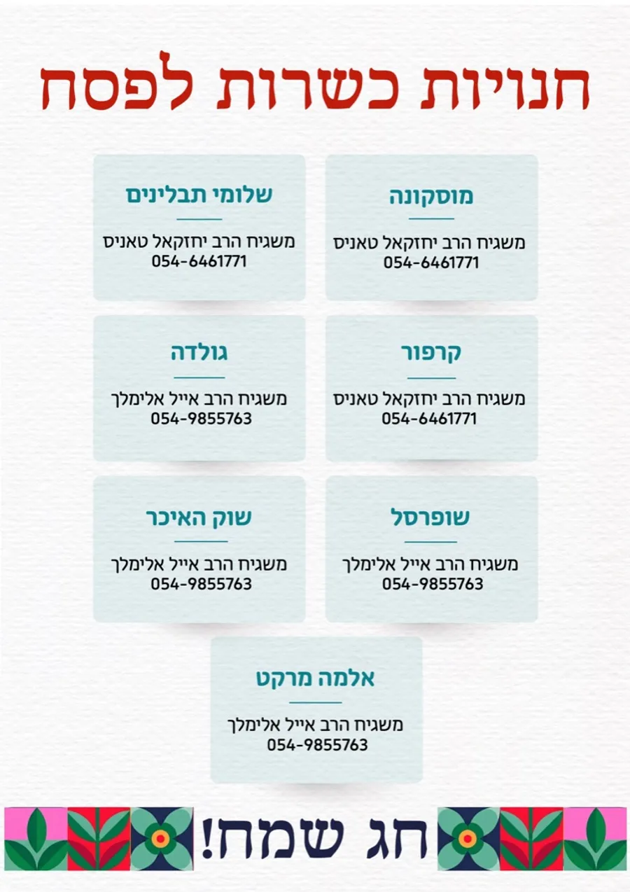 Pesach guide, 5786 — Shafir Religious Council, page 5