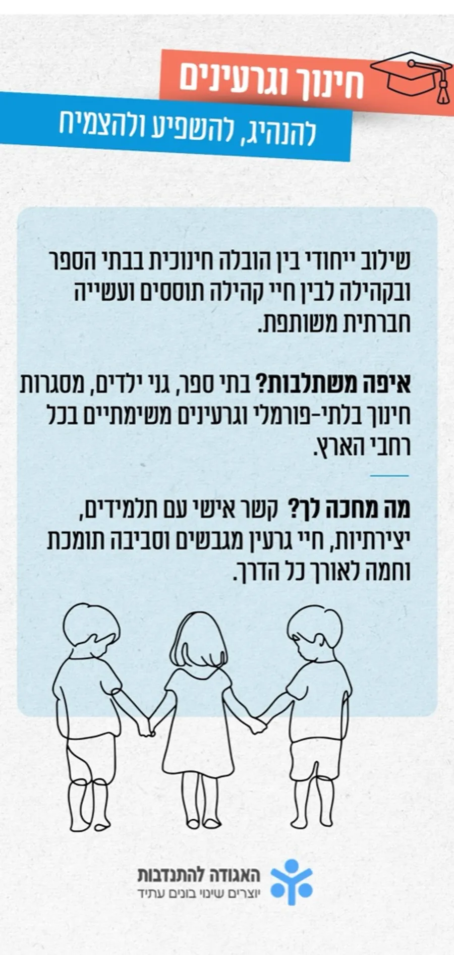 National Service flipbook, page 6