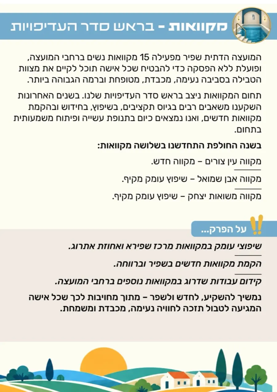 Shafir Religious Council newsletter, 5787 — year in review, page 6