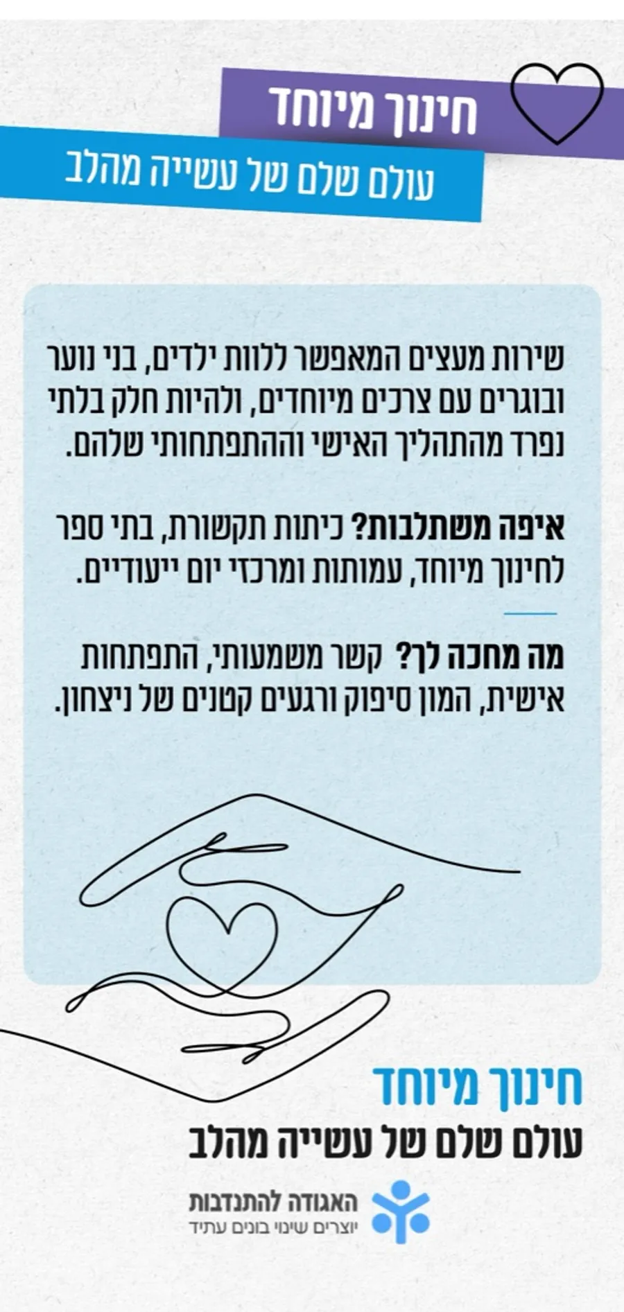 National Service flipbook, page 7