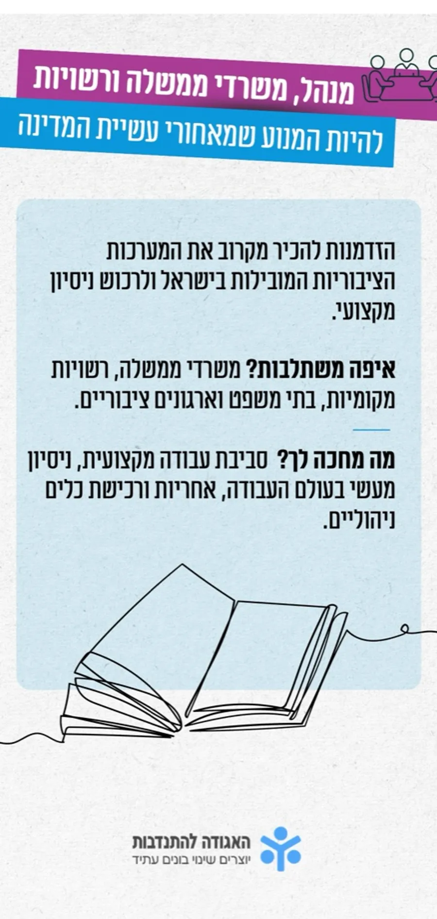 National Service flipbook, page 8