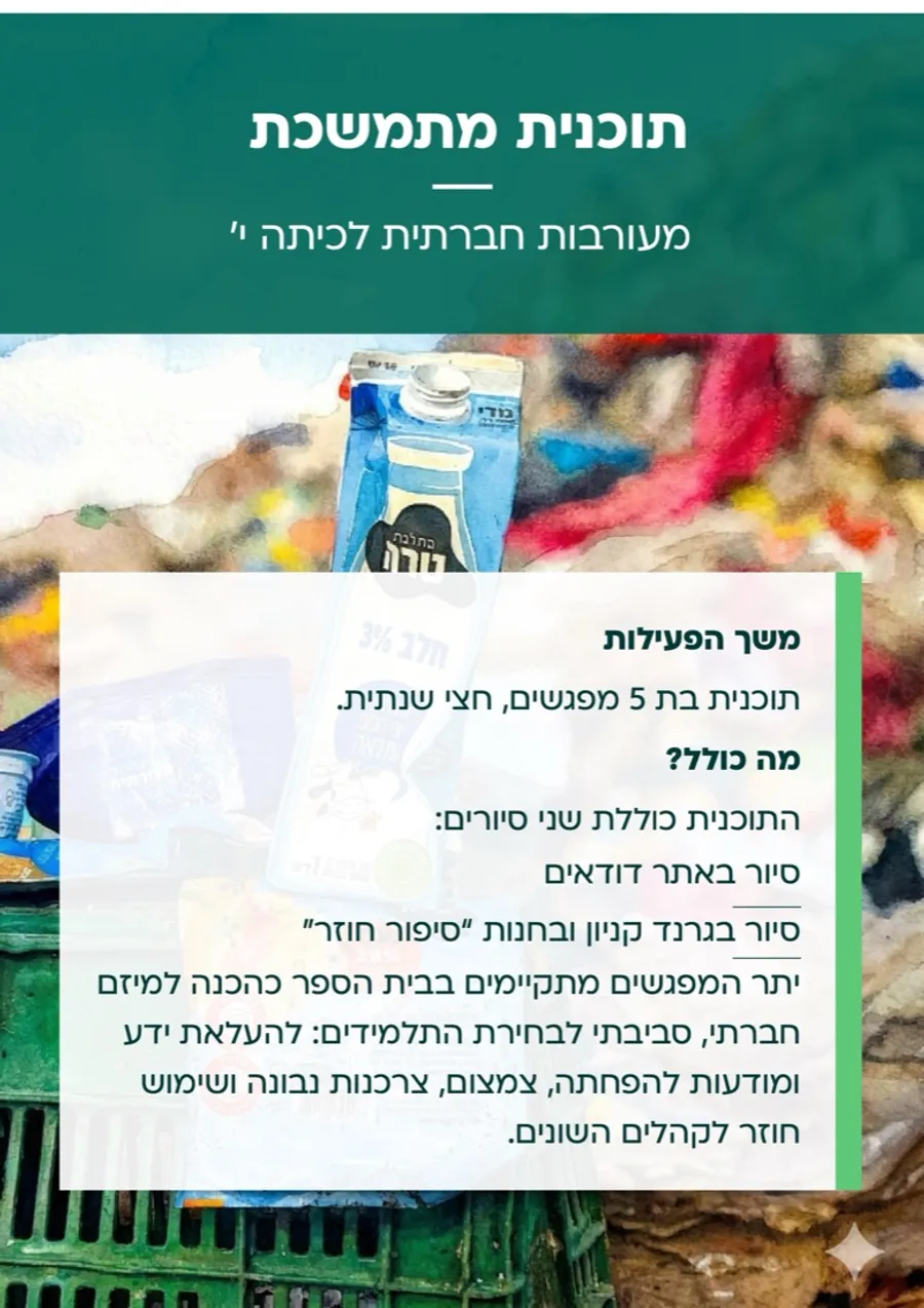 Dudaim — education booklet, page 8
