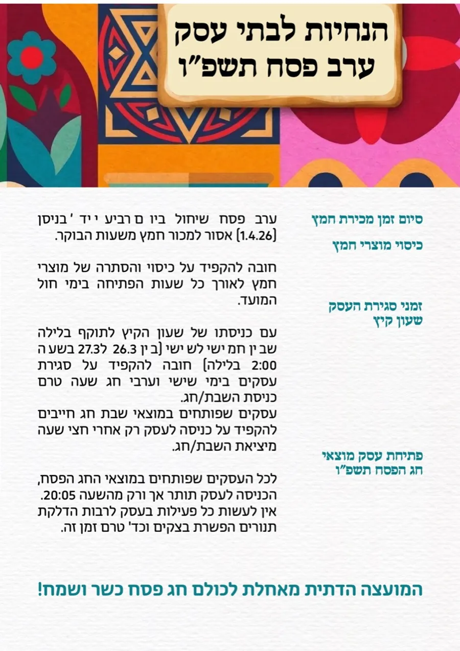 Pesach guide, 5786 — Shafir Religious Council, page 8