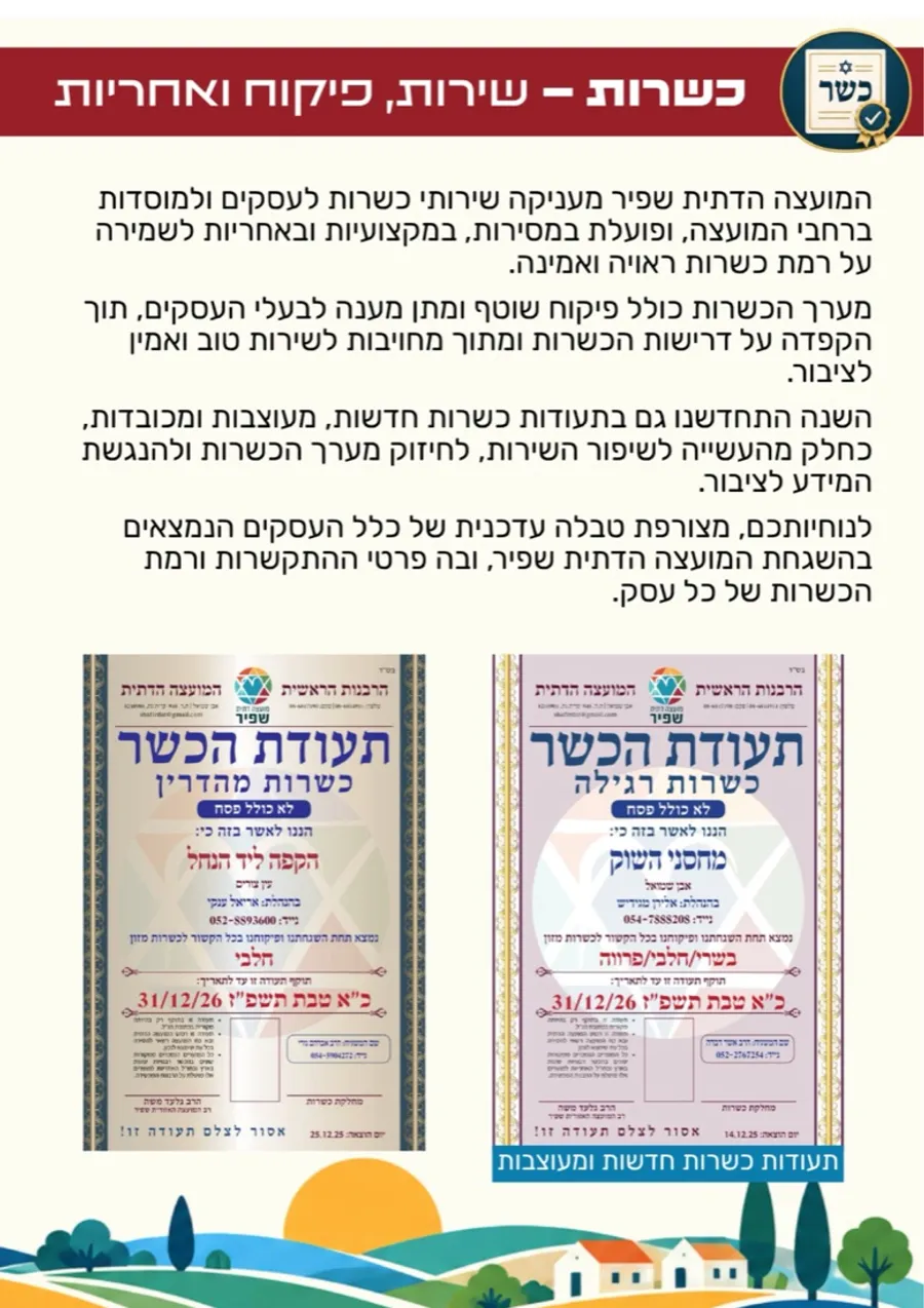 Shafir Religious Council newsletter, 5787 — year in review, page 10