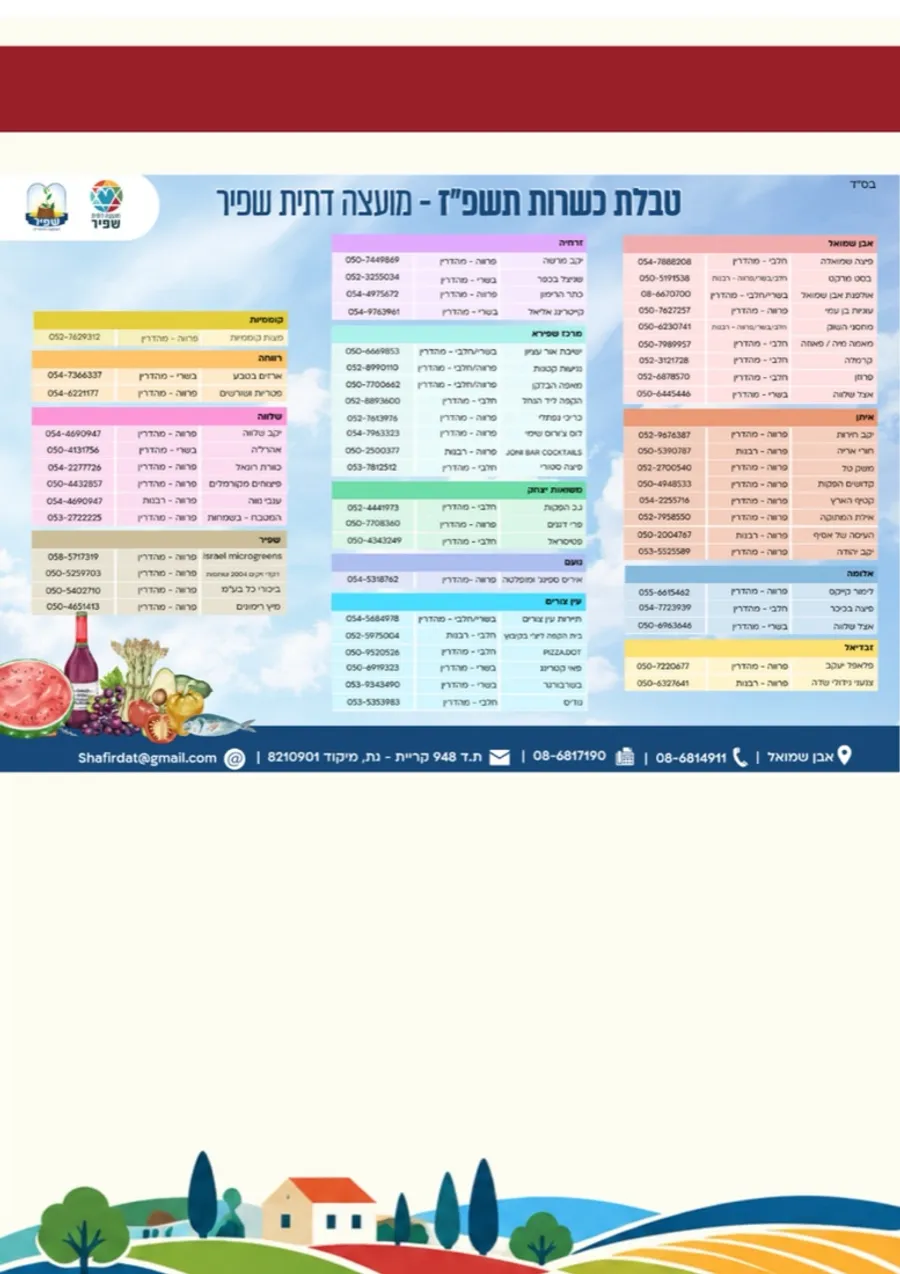 Shafir Religious Council newsletter, 5787 — year in review, page 11
