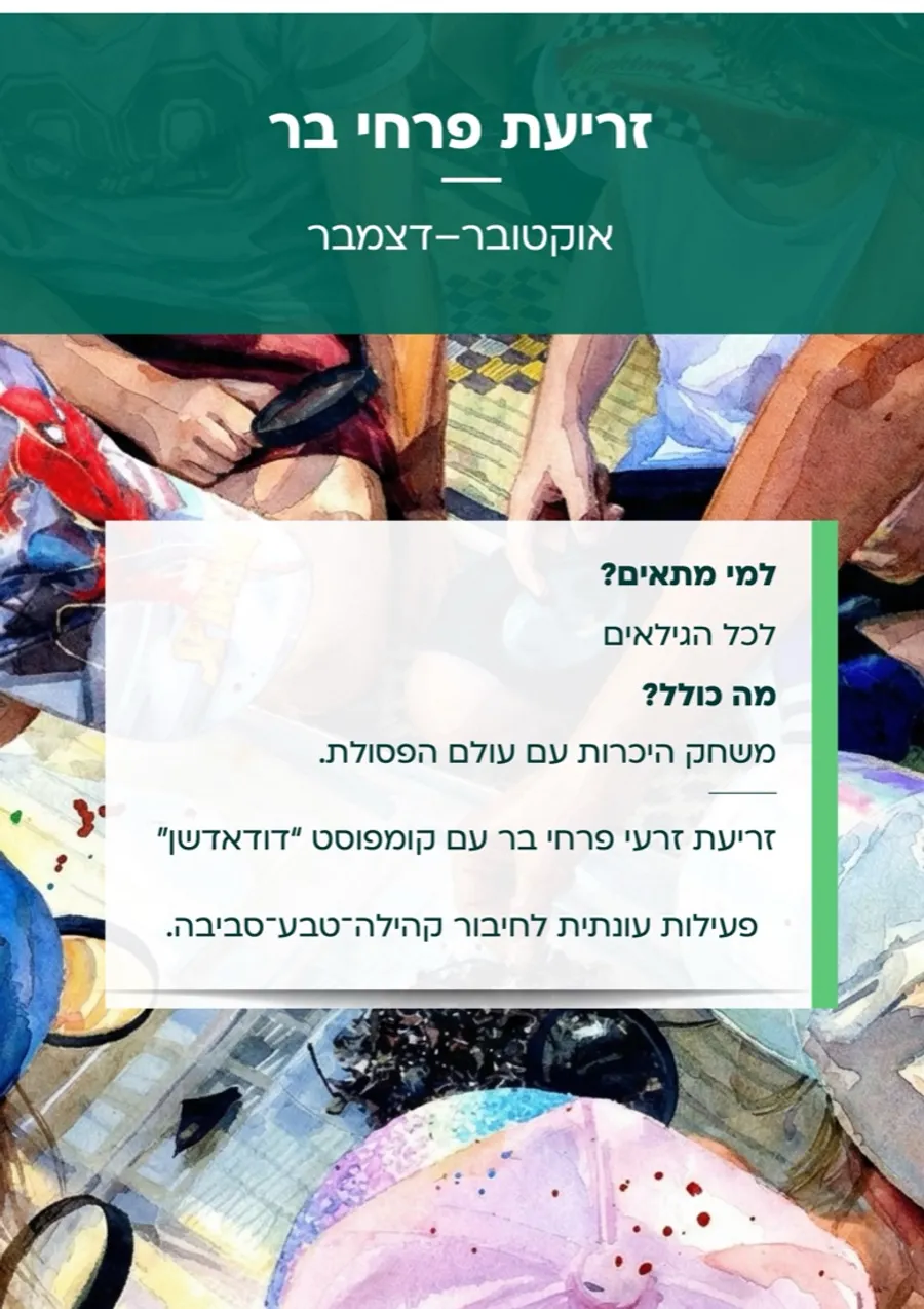 Dudaim — education booklet, page 11
