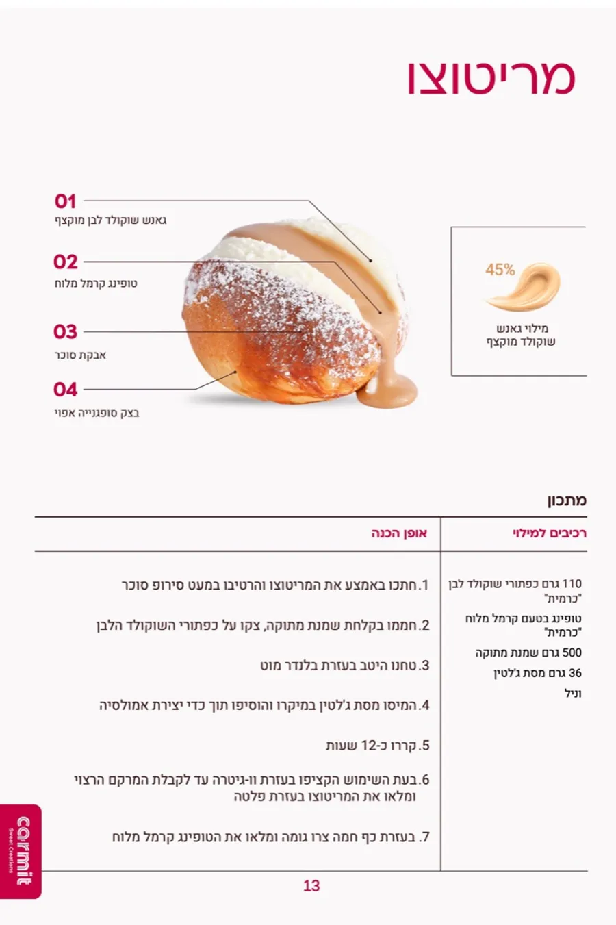 Carmit — Hanukkah catalog 2026, page 13