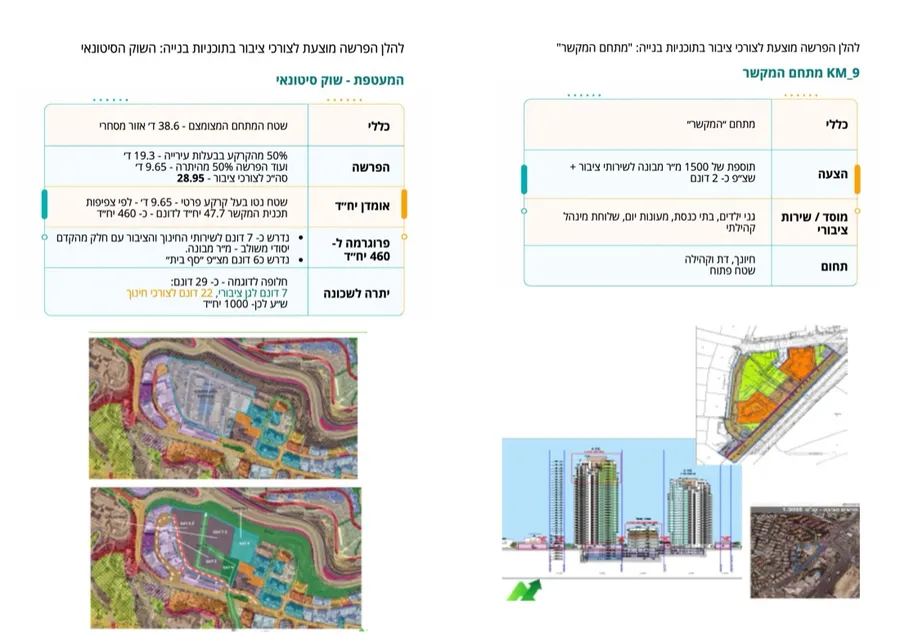 InRise: positioning document, page 13