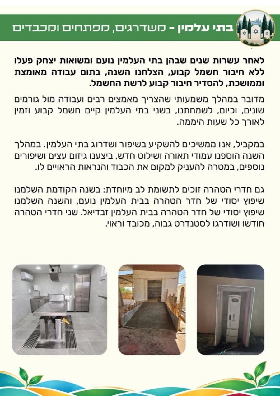 Shafir Religious Council newsletter, 5787 — year in review, page 14