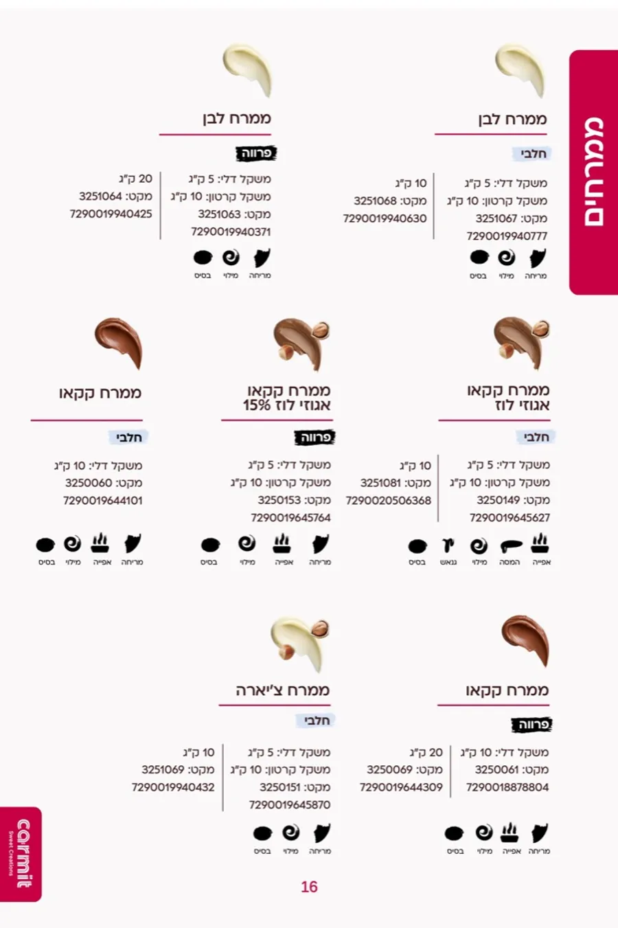 Carmit — Hanukkah catalog 2026, page 16
