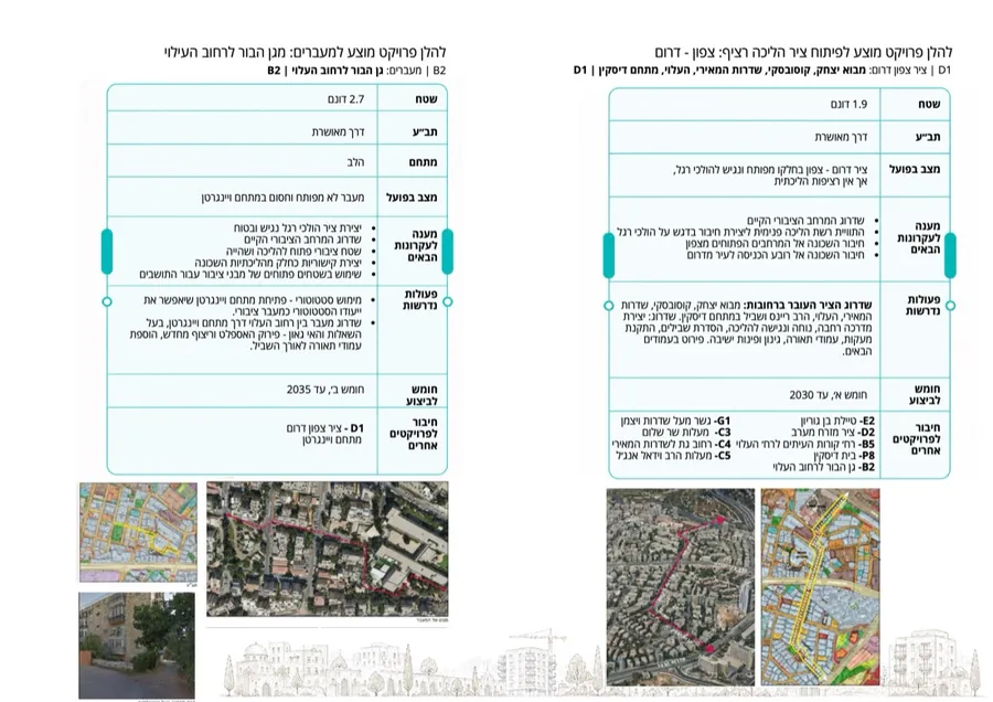 InRise: positioning document, page 16