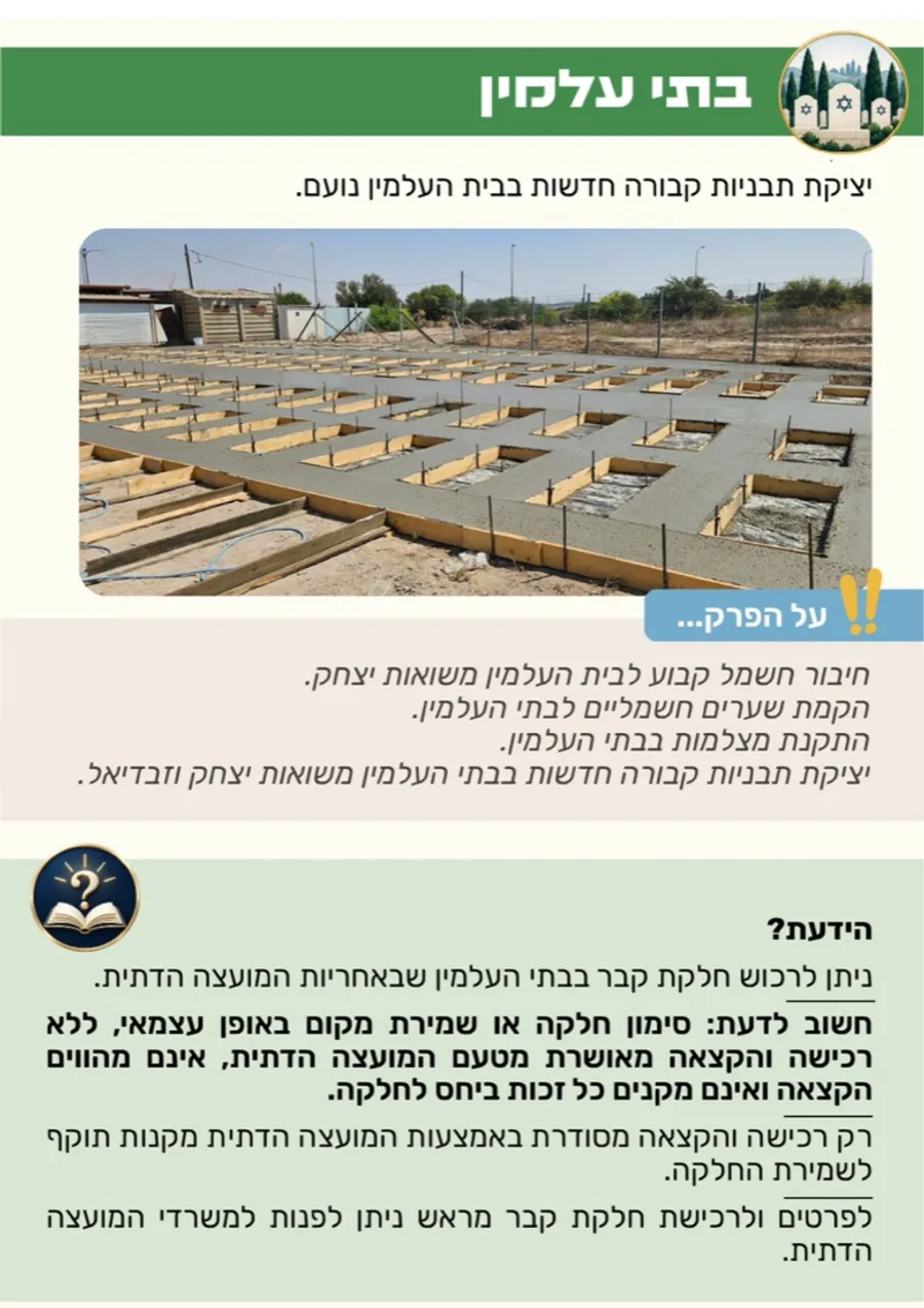 Shafir Religious Council newsletter, 5787 — year in review, page 16
