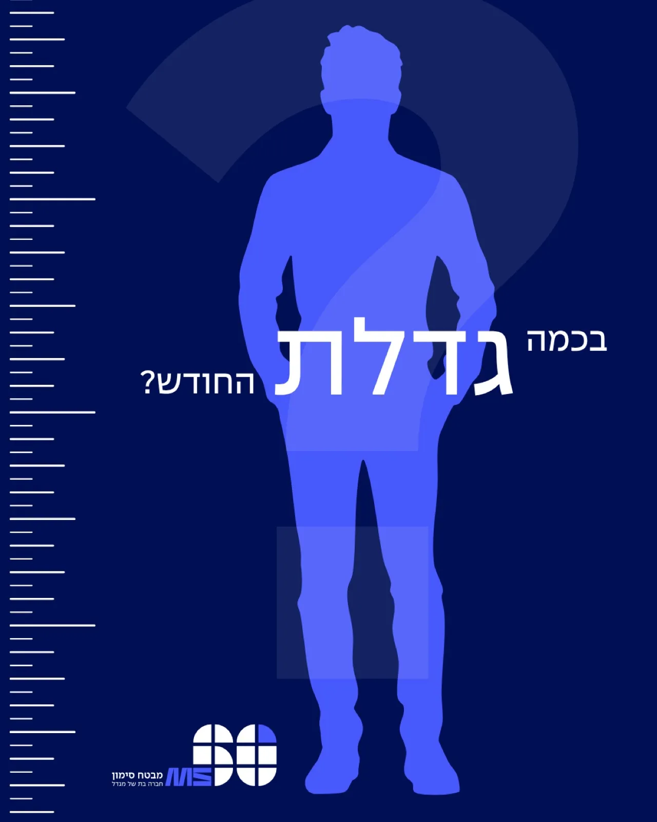 Mivtach Simon